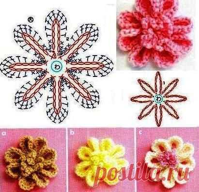Diagrame Флори crosetate | Jeteu.ro