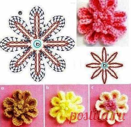 Diagrame Флори crosetate | Jeteu.ro