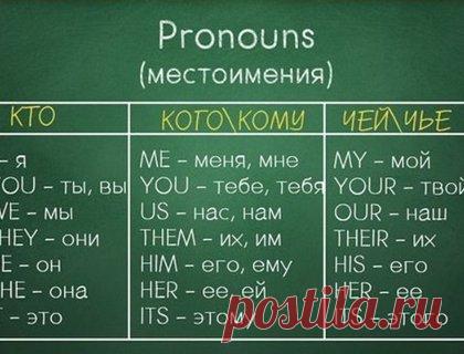 400 английских слов, которых будет достаточно для понимания 75 % т ... | Golbis