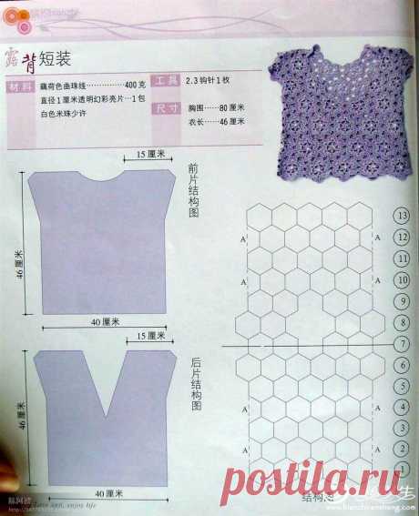 Handmade | Рукоделие