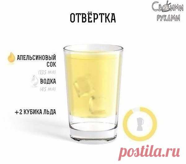 Интересные новости