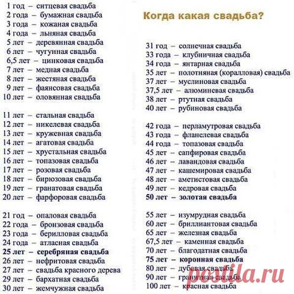 (10) Одноклассники