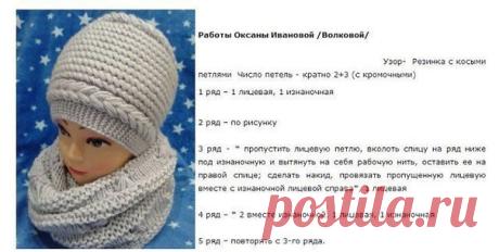 МОДНАЯ ШАПОЧКА СПИЦАМИ!