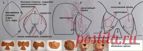 Пример моделирования объёмных щёчек.