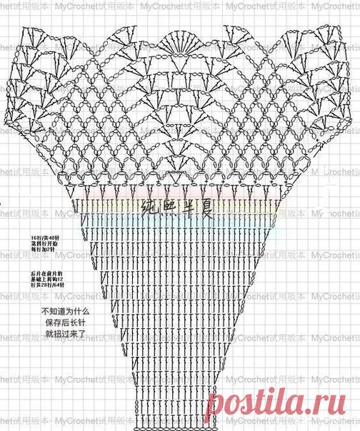 Схемы вязания трусиков для купальника