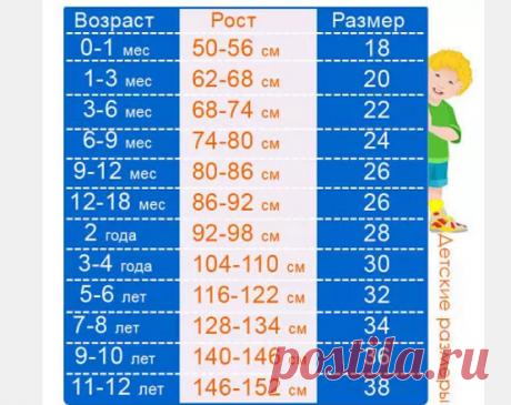(61) Одноклассники