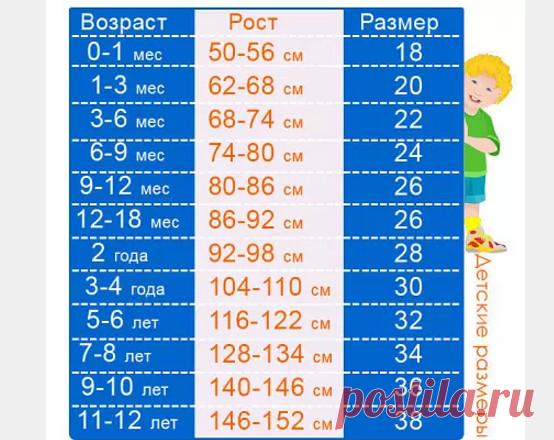 (61) Одноклассники