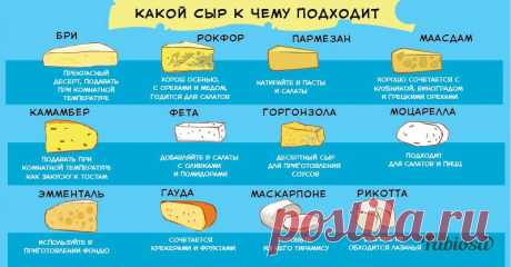 5 полезных таблиц от шеф-повара, которые незаменимы на каждой кухне! 
е, кто часто принимает гостей дома, знают, как готовка может утомлять: масло шипит и брызжет, картофель подгорает, а купленные продукты оказываются несвежими. А в конце вечера еще и выясняется, что с…