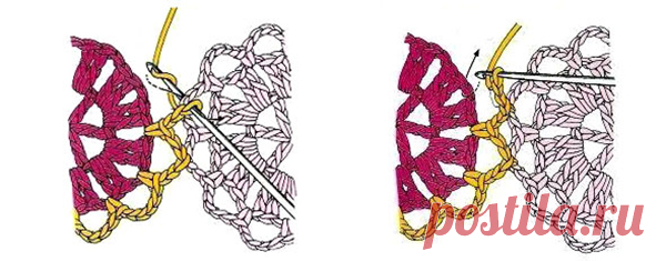 The Most Popular Joining Techniques | Beautiful Crochet Stuff