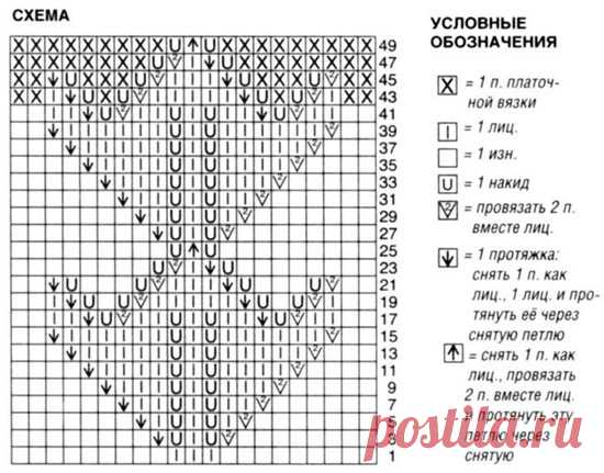 Изображения в записи сообщества