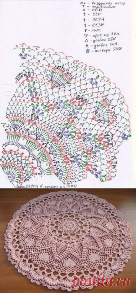 Вязаный коврик с объемным узором из категории Интересные идеи – Вязаные идеи, идеи для вязания