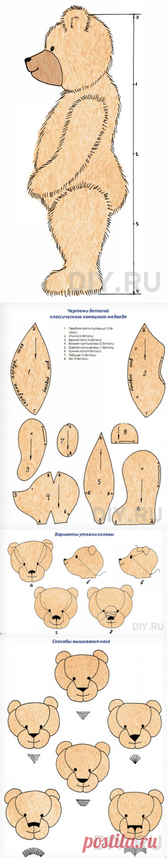 Мишка Тедди выкройка классического немецкого медведя