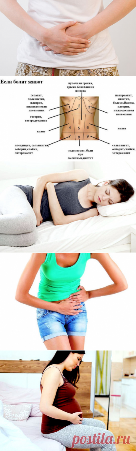 Болит низ живота у женщины - причины функционального и органического характера, почему болит внизу живота при беременности - тянущие боли, что делать