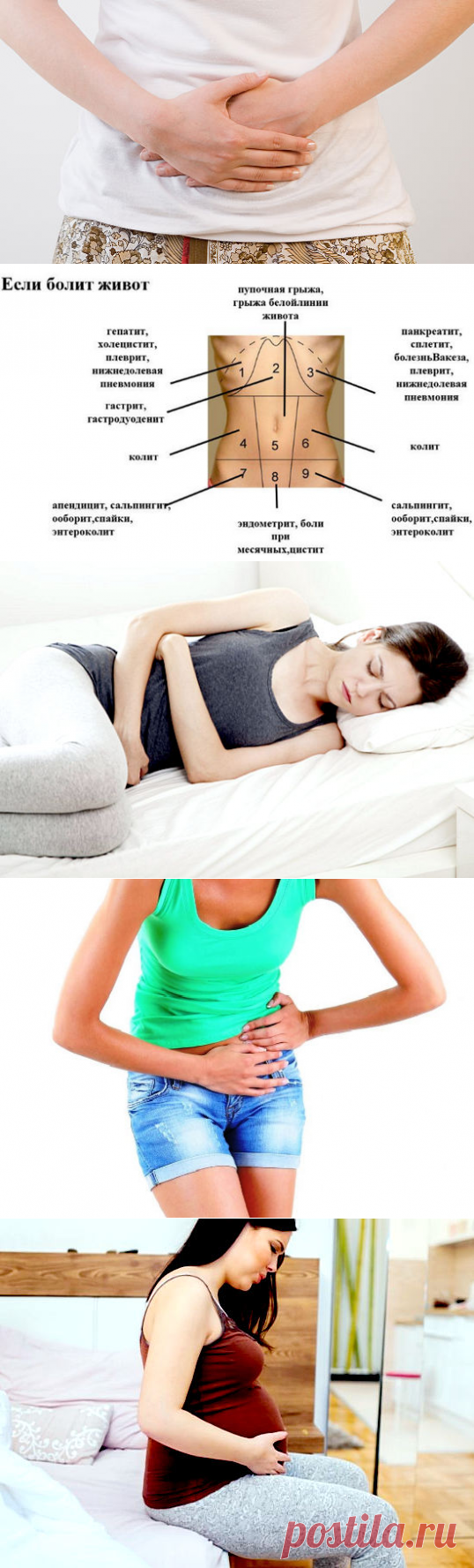Болит низ живота у женщины - причины функционального и органического характера, почему болит внизу живота при беременности - тянущие боли, что делать