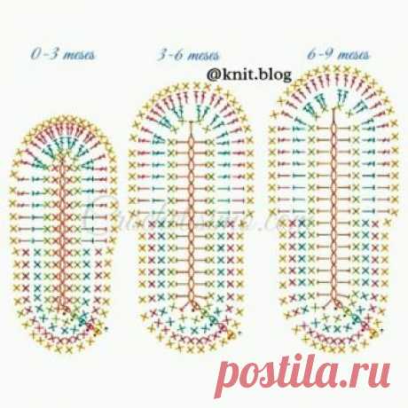 Комментарии к теме
