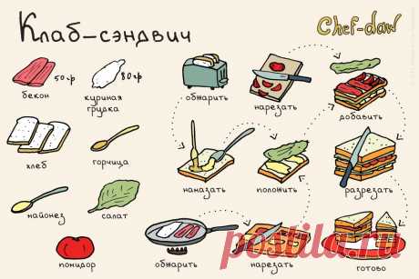 Клаб-сэндвич