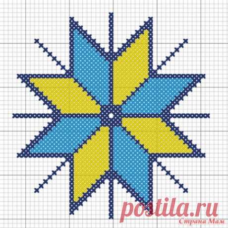 Схемы вышивки оберегов.