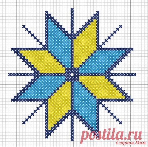 Схемы вышивки оберегов.