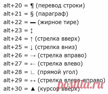 Многие предприниматели в интернете, постоянно сталкиваются с тем, что не хватает  символов  и знаков в стандартной клавиатуре, а смайлики ставить в деловой переписке не всегда уместно. Сохраните себе этот пост и используйте скрытые функции.