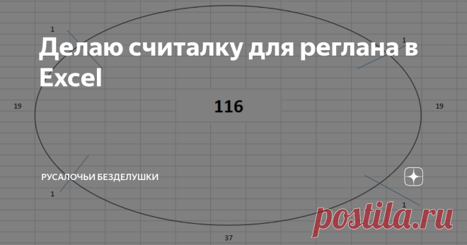 Делаю считалку для реглана в Excel Не знаю, сколько времени собиралась этим заняться. Больше полугода точно. Даже как-то раз начинала, но дальше таблички, которая считает, сколько петель набрать, до скольки прибавлять и сколько всего рядов с прибавками должно примерно получиться, дело не ушло. Ну и росток с подрезом ещё, конечно. Они входят в эту начальную часть. Видимо, пришло время довести затею до хоть какого-то рабочего результата. Первое, что делаю, самое простое и оч...