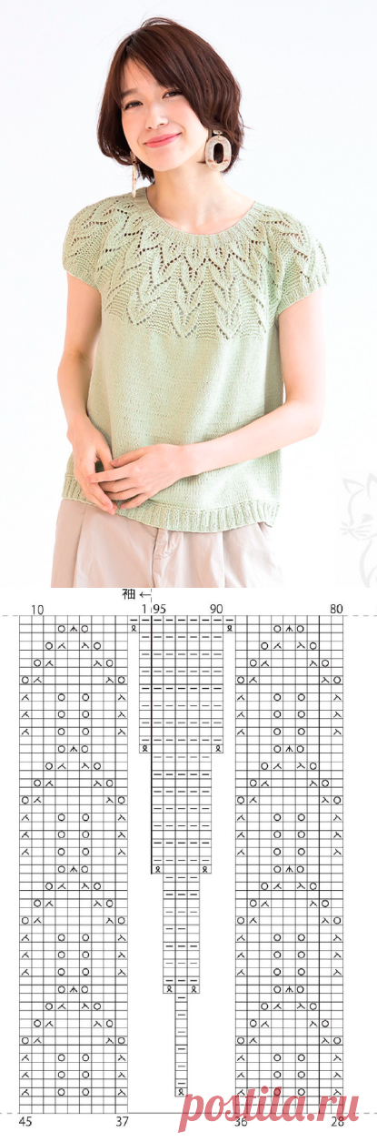 Вязание. Летние идеи от Knit Ange Summer - 2020 ( со схемами вязания) | Женский блокнот с ... | Яндекс Дзен