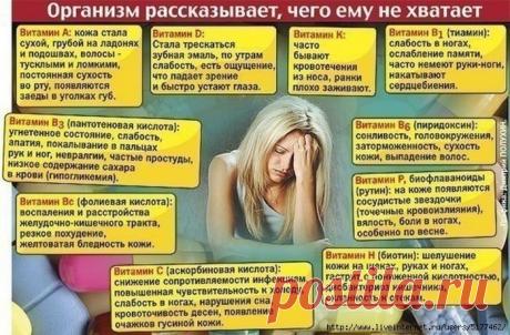 Дневник Ташир
