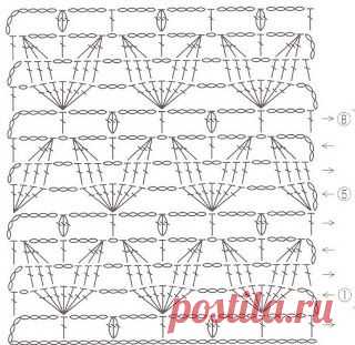 (282) Pinterest • Всемирный каталог идей