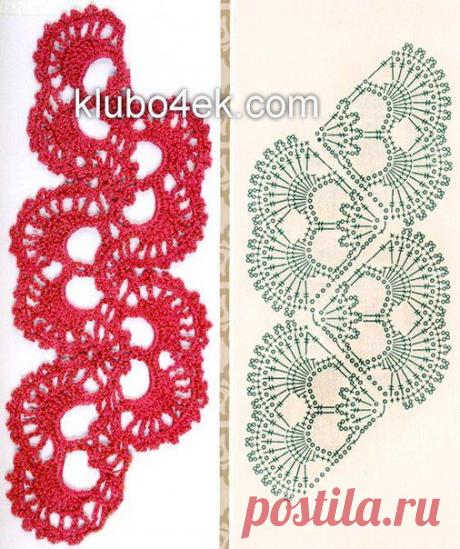кружева / Вязаные крючком аксессуары / PassionForum - мастер-классы по рукоделию