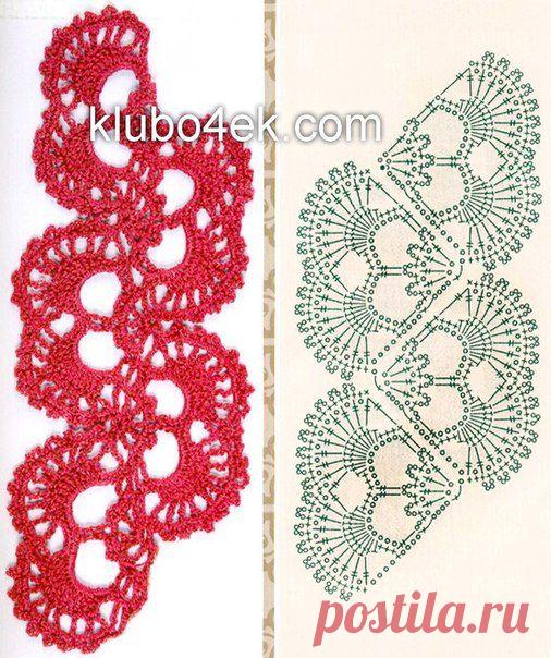 кружева / Вязаные крючком аксессуары / PassionForum - мастер-классы по рукоделию