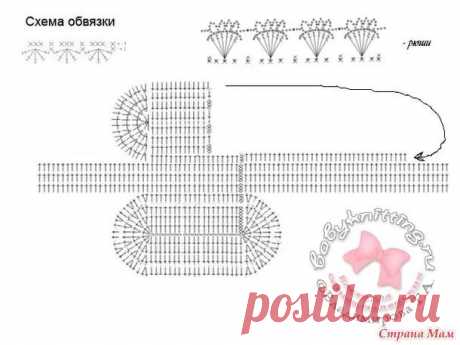 пинетки крючком для новорожденных схемы и описание: 16 тыс изображений найдено в Яндекс.Картинках