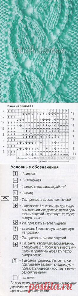 Узор спицами. Коса из листочков. Описание вязания, схема