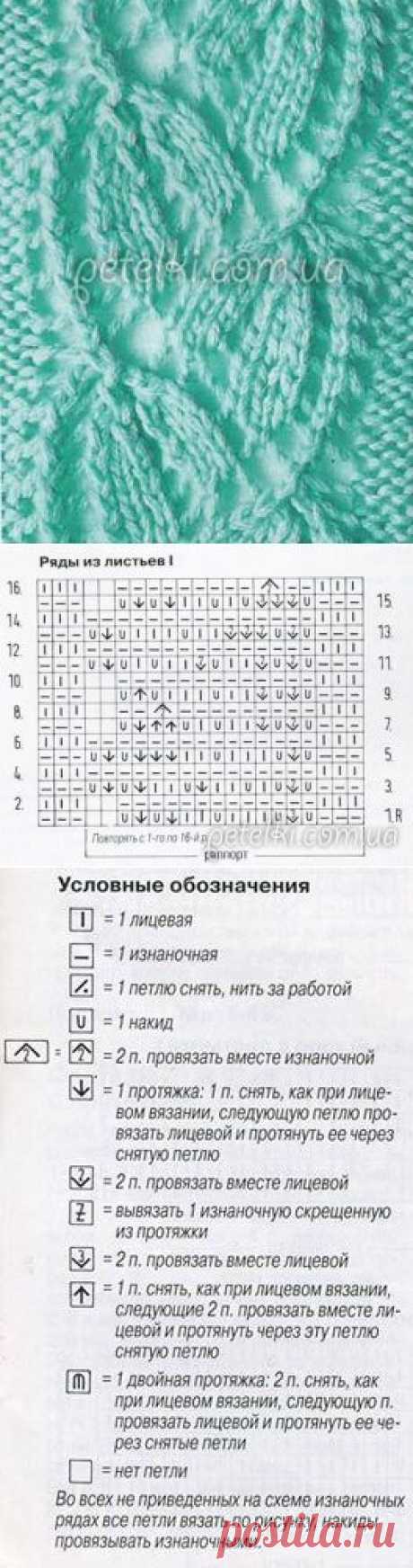Узор спицами. Коса из листочков. Описание вязания, схема