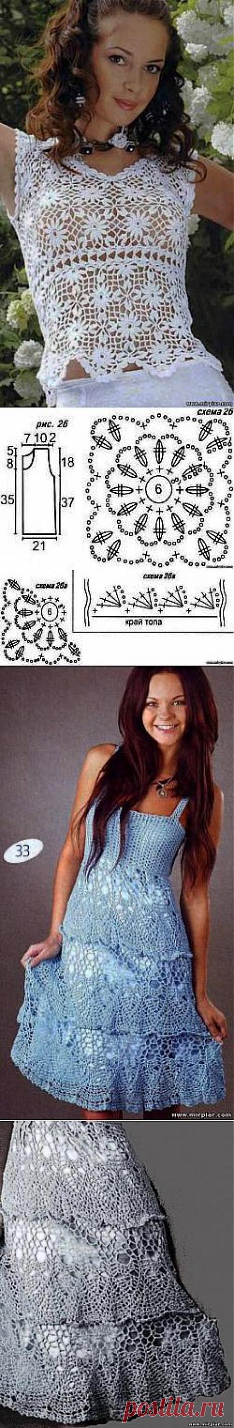 &quot;MirPiar.com&quot; - Справочно-информационный портал. Донецк - Модели со схемами и узорами - Страница 147 - Форум