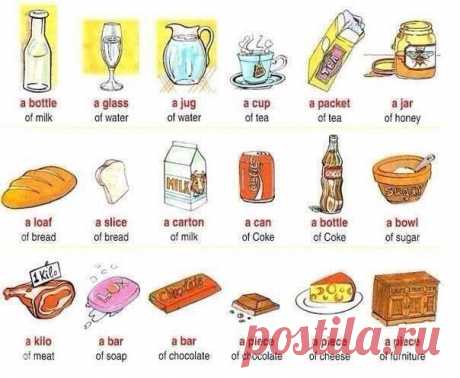 A bottle (of milk) - бутыль (молока)
A glass (of water) - стакан (воды)
A jug (of water) - кувшин (воды)
A cup (of tea) - чашка (чая)
A packet (of tea) - пачка (чая)
Показать полностью…