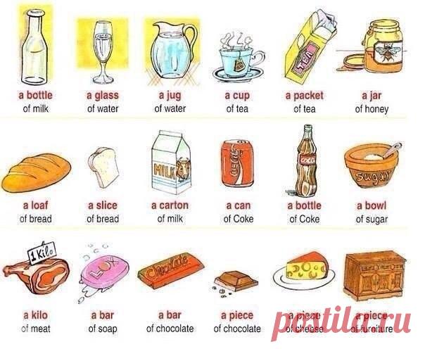A bottle (of milk) - бутыль (молока)
A glass (of water) - стакан (воды)
A jug (of water) - кувшин (воды)
A cup (of tea) - чашка (чая)
A packet (of tea) - пачка (чая)
Показать полностью…