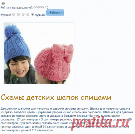 Схемы детских шапок спицами