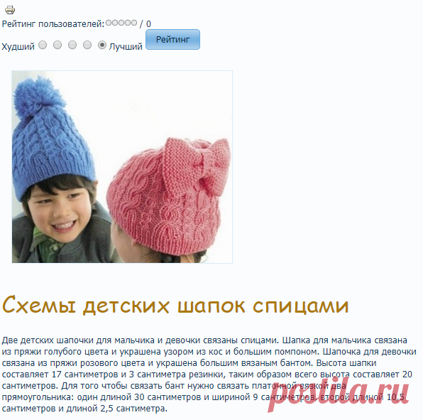 Схемы детских шапок спицами