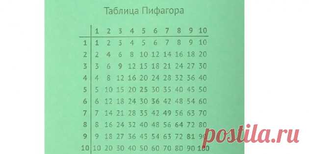 Как выучить таблицу умножения легко и быстро - Лайфхакер