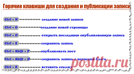 Горячие клавиши Open Live Writer