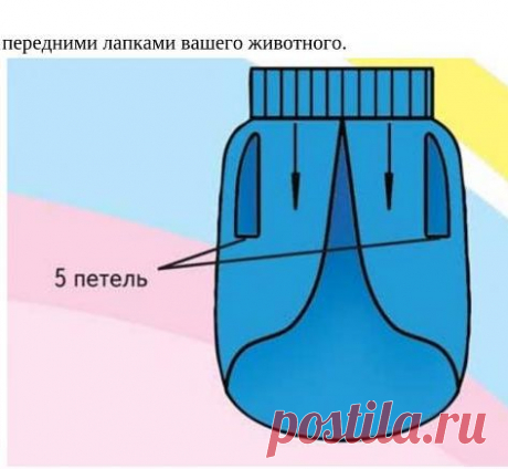 Вяжем для животных - Дарья Владимировна Нестерова - Google Книги