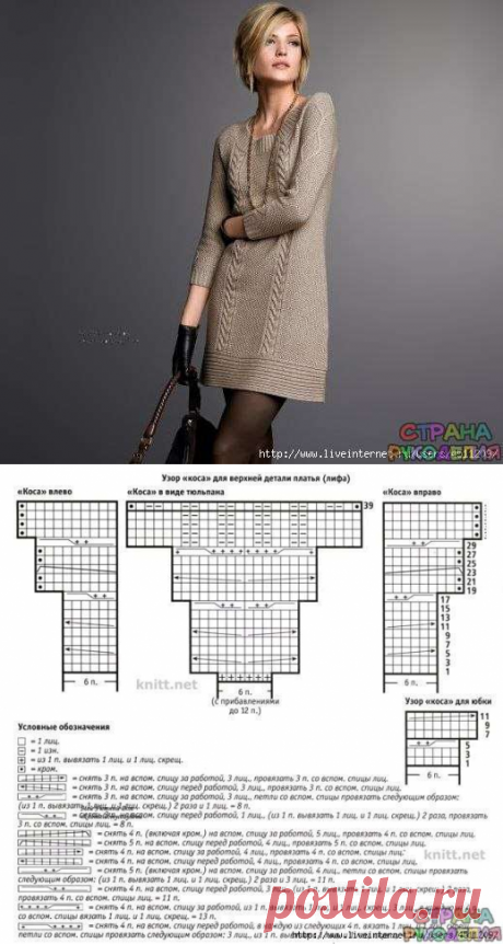 Платье спицами. - Платье,сарафан - Вязание спицами - Рукоделие
