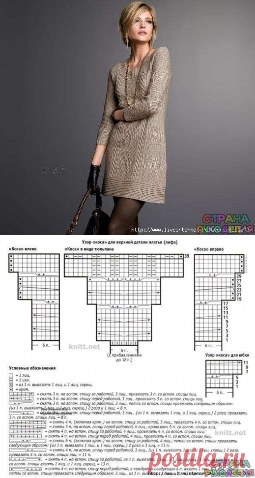Платье спицами. - Платье,сарафан - Вязание спицами - Рукоделие