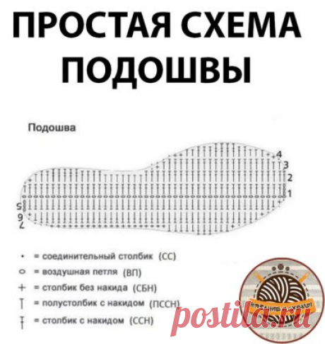Простая схема для вязания подошвы