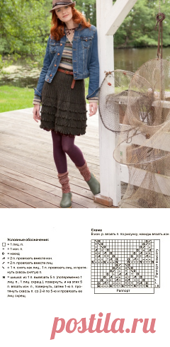 Юбка: схема вязания, подробная инструкция, описание на сайте «Люди вяжут»