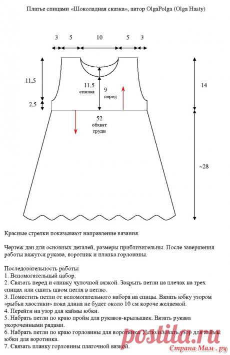 Выкройка вязаного платья на 2 года - Выкройка платья для девочки (на 2 года, рост 80 см)