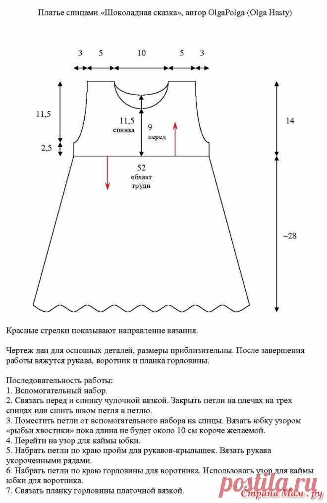 Выкройка вязаного платья на 2 года - Выкройка платья для девочки (на 2 года, рост 80 см)