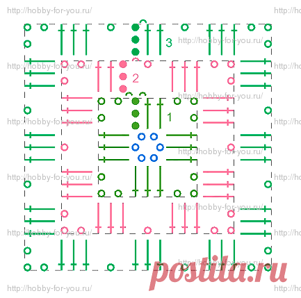 Покрывало из мотивов