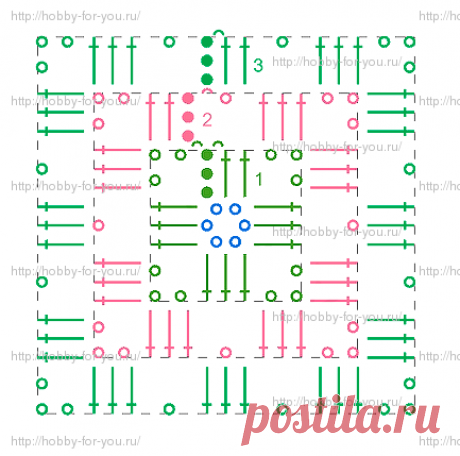 Покрывало из мотивов