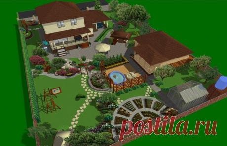 Дизайн сада – от дорожек и бордюров к цветникам и клумбам