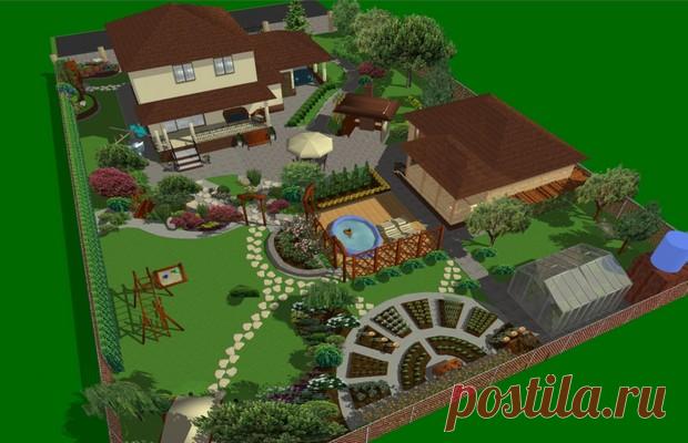 Дизайн сада – от дорожек и бордюров к цветникам и клумбам